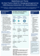 Ein Best Practice Modell für Übergangsmanagement bei Haftentlassung insbesondere von Opiatsubstituierten